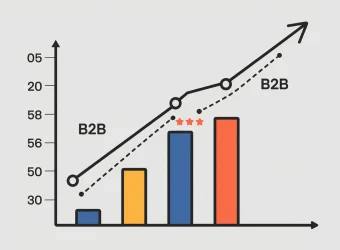 Differences Between B2B SEO and B2C SEO